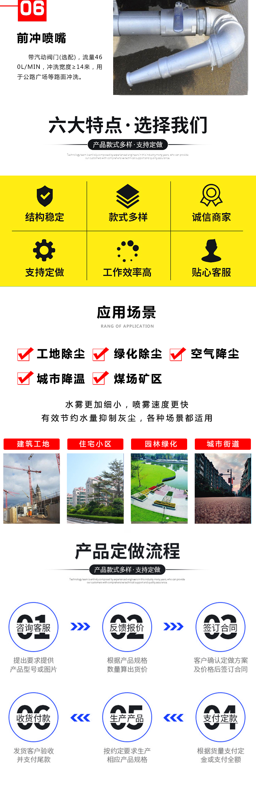 國(guó)六5立方東風(fēng)D6 灑水車(chē)